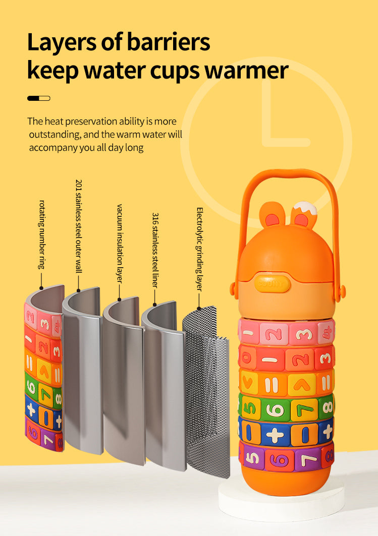 Sippy Math 430 - Kids Stainless Steel Water Bottle