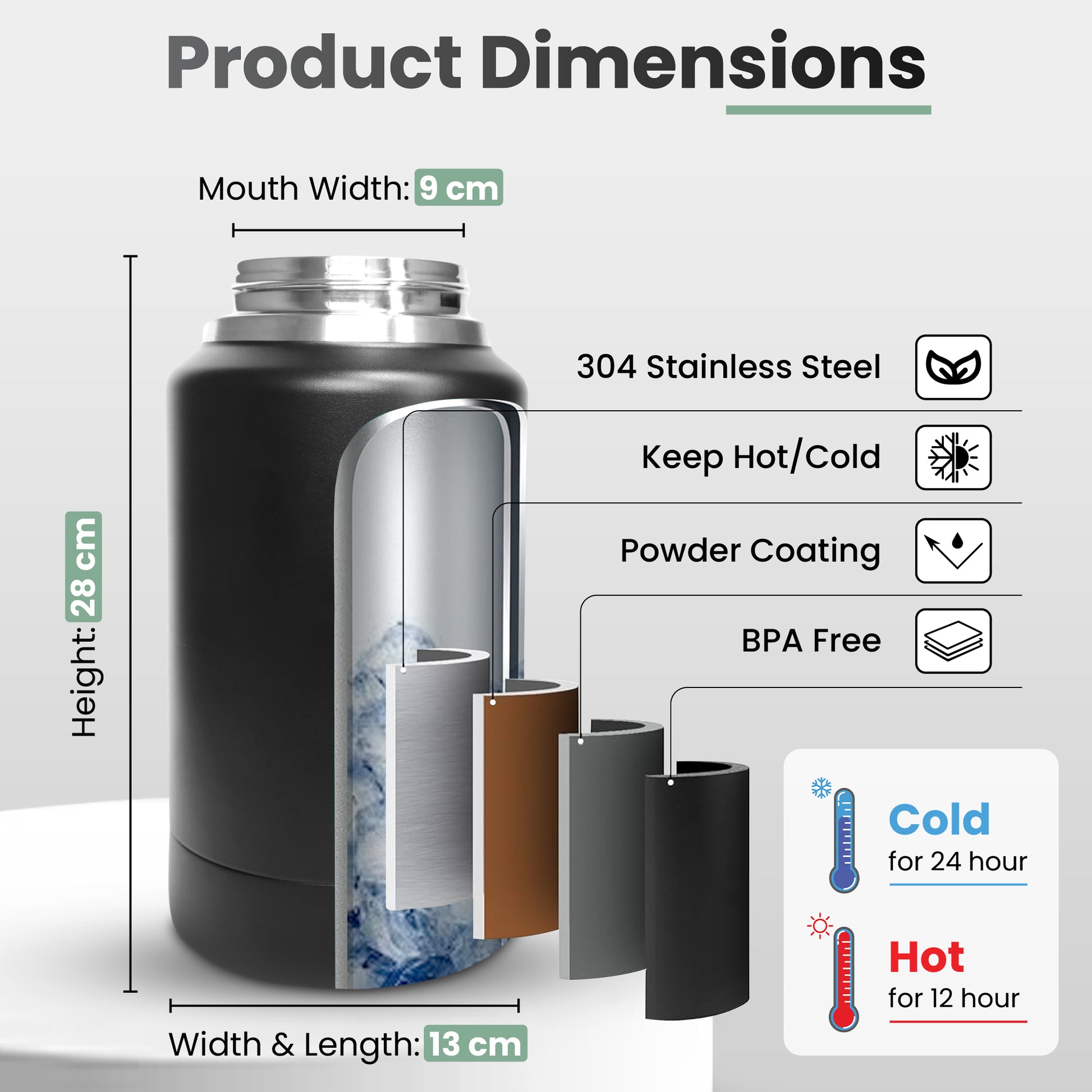 Dingiz Flow Max 1890 - 64 Oz Stainless Steel Bottle